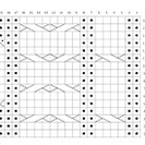 Reading Charts